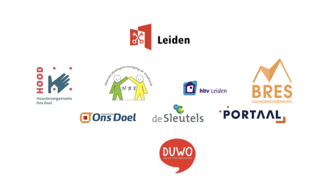 Voorblad prestatieafspraken corporaties, huurdersorganisaties en gemeente 2020