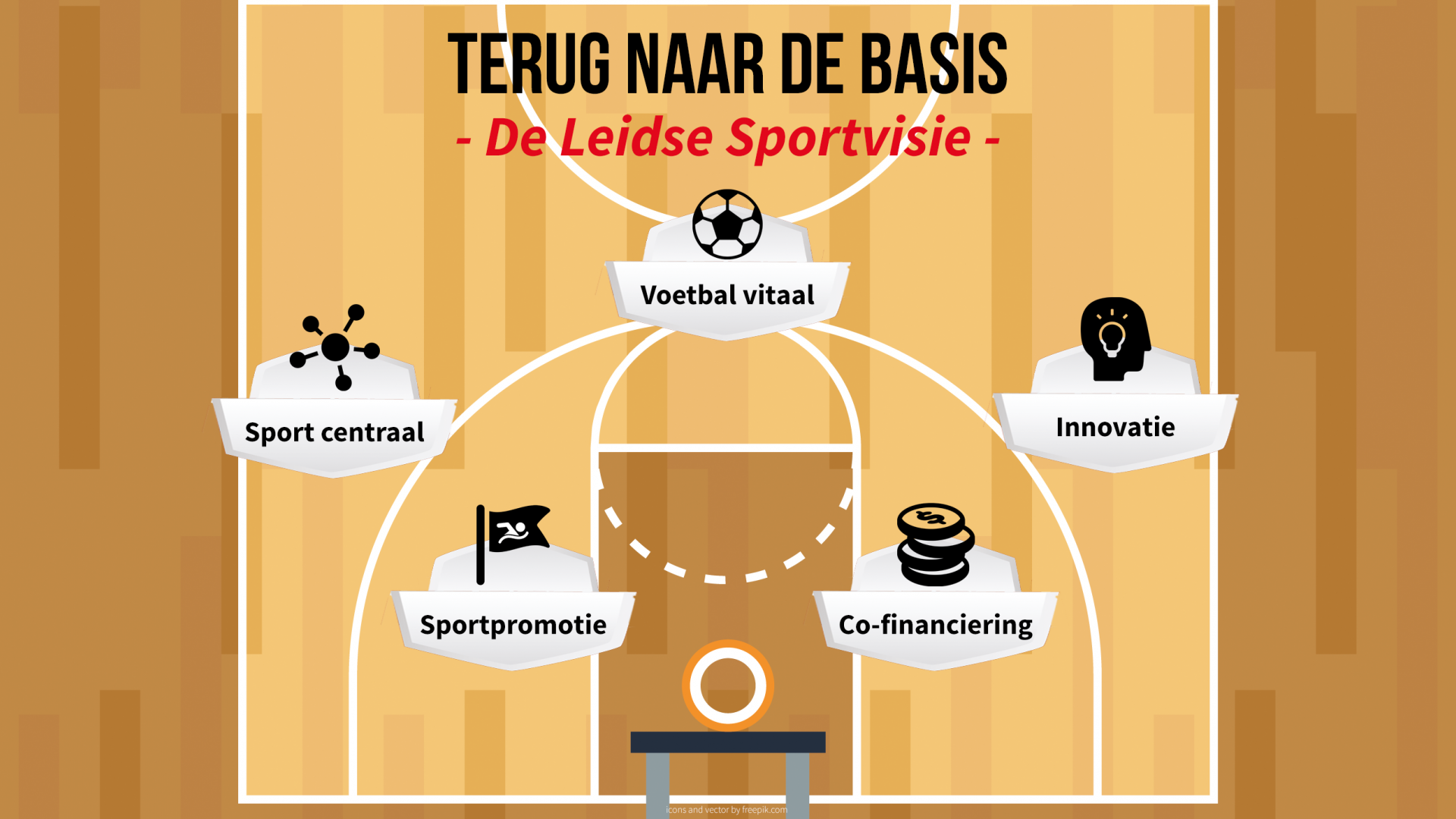 Leidse Sportvisie.png